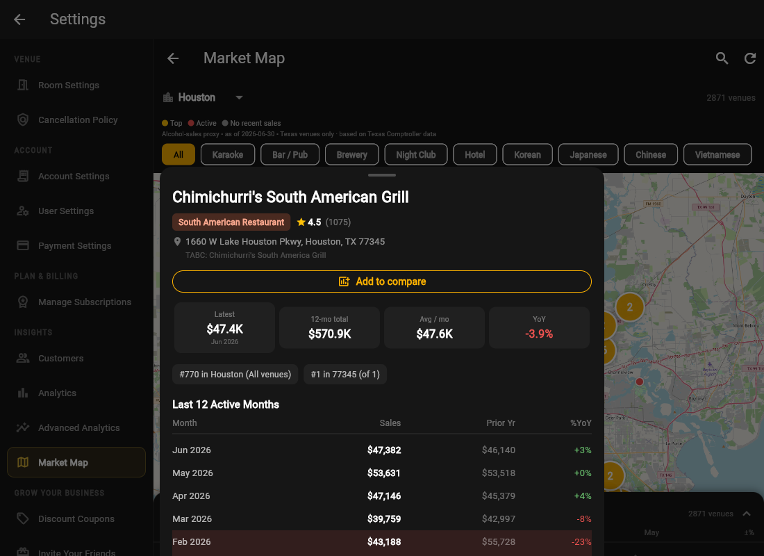 A competitor's sales sheet